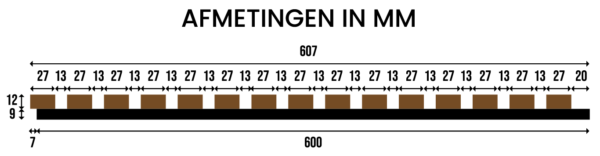 Lamellen afstanden Akoestische panelen